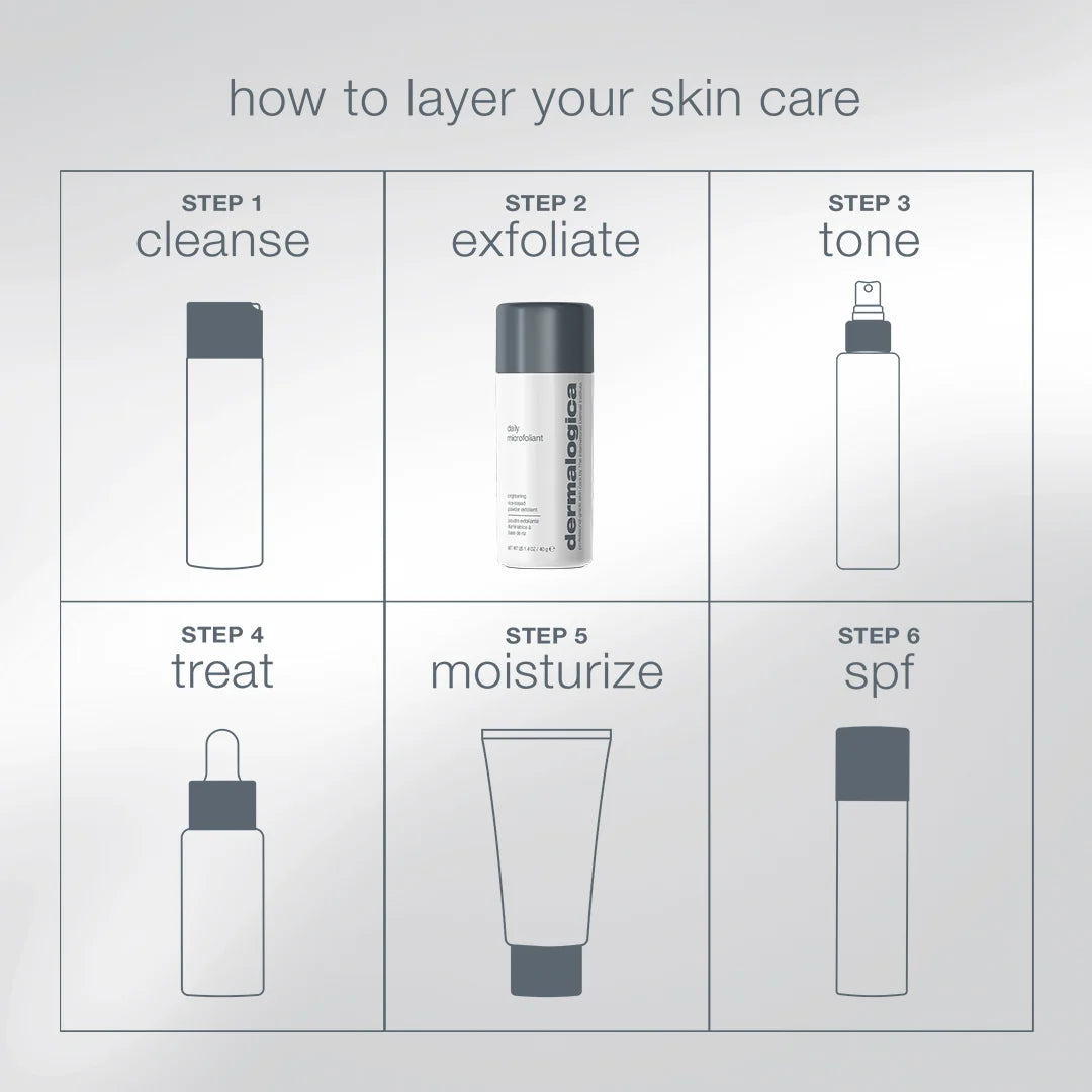 pro ritual: exfoliate & glow