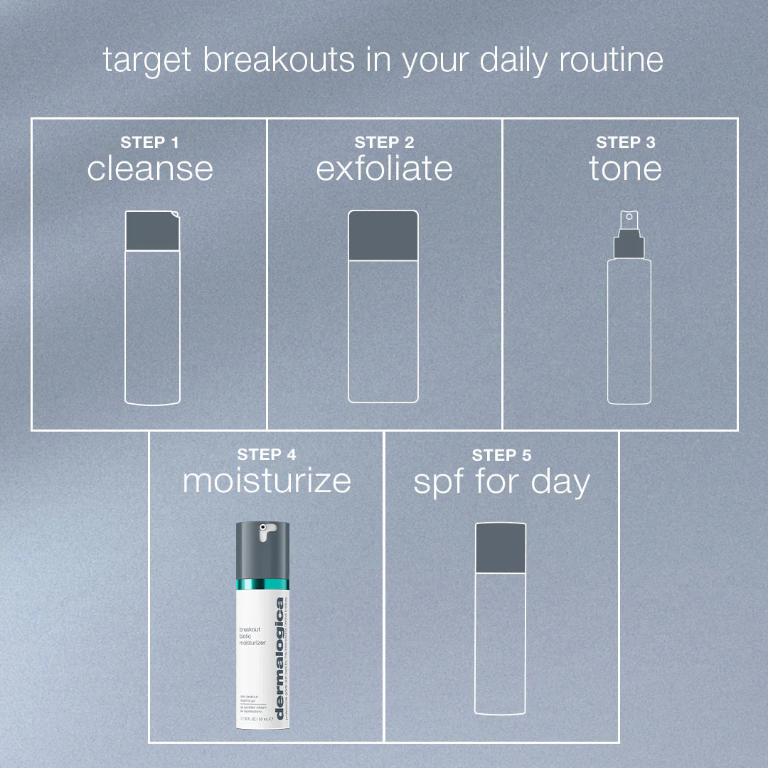 Breakout biotic moisturiser