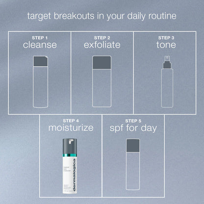 Breakout biotic moisturiser