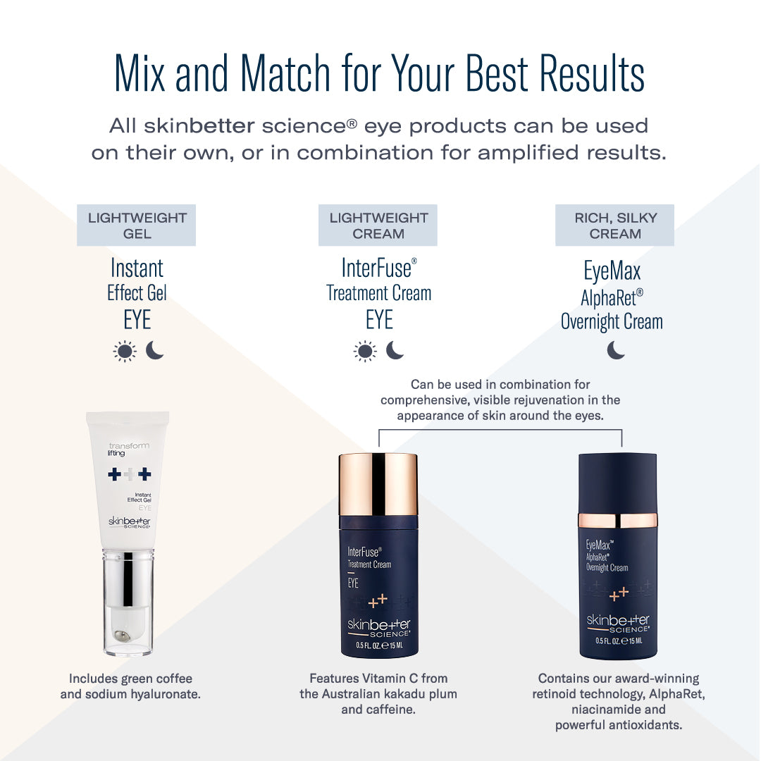 Skinbetter Science® Interfuse® Treatment Cream EYE