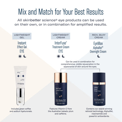 Skinbetter Science® Interfuse® Treatment Cream EYE