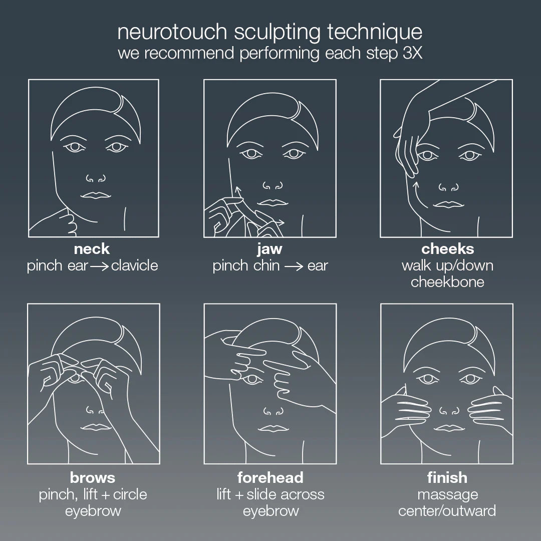 neurotouch symmetry serum
