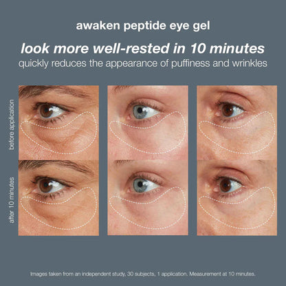 awaken eye peptide