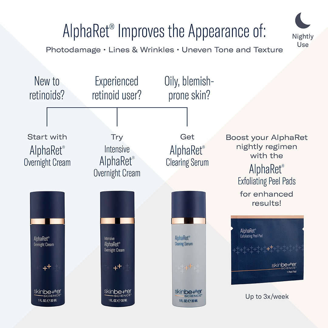 Skinbetter Science® Alpharet® Exfoliating Peel Pads